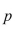 The standard error of the sampling distribution of a sample proportion is   where   is the sample proportion.