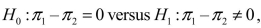 When testing   the observed value of the Z test statistic was found to be - 2.13.The p-value for this test is A) 0.0166. B) 0.0332. C) 0.9668. D) 0.9834.