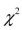 When using the   tests for independence, you should be aware that expected frequencies that are too small will lead to a large Type I error.
