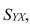 <strong>SCENARIO 13-2 A candy bar manufacturer is interested in trying to estimate how sales are influenced by the price of their product.To do this, the company randomly chooses 6 small cities and offers the candy bar at different prices.Using candy bar sales as the dependent variable, the company will conduct a simple linear regression on the data below: Referring to Scenario 13-2, what is the standard error of the estimate, for the data?</strong> A)0.784 B)0.885 C)12.650 D)16.299