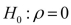 The sample correlation coefficient between X and Y is 0.375.It has been found out that the p-value is 0.256 when testing   against the two-sided alternative   To test   against the one-sided alternative   at a significance level of 0.1, the p-value is A) 0.256 / 2 B) (0.256 2)  C) 1- 0.256 D) 1- 0.256 / 2