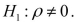 The sample correlation coefficient between X and Y is 0.375.It has been found out that the p-value is 0.256 when testing   against the two-sided alternative   To test   against the one-sided alternative   at a significance level of 0.1, the p-value is A) 0.256 / 2 B) (0.256 2)  C) 1- 0.256 D) 1- 0.256 / 2
