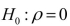 The sample correlation coefficient between X and Y is 0.375.It has been found out that the p-value is 0.256 when testing   against the two-sided alternative   To test   against the one-sided alternative   at a significance level of 0.1, the p-value is A) 0.256 / 2 B) (0.256 2)  C) 1- 0.256 D) 1- 0.256 / 2