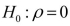 The sample correlation coefficient between X and Y is 0.375.It has been found out that the p-value is 0.256 when testing   against the two-sided alternative   To test   against the one-sided alternative   at a significance level of 0.1, the p-value is A) 0.256 / 2 B) (0.256 2)  C) 1- 0.256 D) 10- .256/2