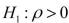 The sample correlation coefficient between X and Y is 0.375.It has been found out that the p-value is 0.256 when testing   against the one-sided alternative   .To test   against the two-sided alternative   at a significance level of 0.1, the p-value is A) 0.256 / 2 B) (0.256 2)  C) 1- 0.256 D) 10- .256/2
