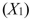 SCENARIO 14-1 A manager of a product sales group believes the number of sales made by an employee (Y)  depends on how many years that employee has been with the company   and how he/she scored on a business aptitude test   A random sample of 8 employees provides the following:   -Referring to Scenario 14-1, if an employee who had been with the company 5 years scored a 9 on the aptitude test, what would his estimated expected sales be? A) 79.09 B) 60.88 C) 55.62 D) 17.98