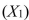 SCENARIO 14-11 A weight-loss clinic wants to use regression analysis to build a model for weight loss of a client (measured in pounds) .Two variables thought to affect weight loss are client's length of time on the weight-loss program and time of session.These variables are described below: Y   Weight loss (in pounds)    Length of time in weight-loss program (in months)    1 if morning session, 0 if not Data for 25 clients on a weight-loss program at the clinic were collected and used to fit the interaction model: Y   Output from Microsoft Excel follows:     -Referring to Scenario 14-11, in terms of the   in the model, give the mean change in weight loss (Y) for every 1 month increase in time on the program   when not attending the morning session. A)    B)    C)    D)   