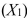 SCENARIO 14-11 A weight-loss clinic wants to use regression analysis to build a model for weight loss of a client (measured in pounds) .Two variables thought to affect weight loss are client's length of time on the weight-loss program and time of session.These variables are described below: Y   Weight loss (in pounds)    Length of time in weight-loss program (in months)    1 if morning session, 0 if not Data for 25 clients on a weight-loss program at the clinic were collected and used to fit the interaction model: Y   Output from Microsoft Excel follows:     -Referring to Scenario 14-11, in terms of the   in the model, give the mean change in weight loss (Y) for every 1 month increase in time on the program   when attending the morning session. A)    B)    C)    D)   