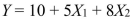 SCENARIO 14-13 An econometrician is interested in evaluating the relationship of demand for building materials to mortgage rates in Los Angeles and San Francisco.He believes that the appropriate model is   where   -Referring to Scenario 14-13, the fitted model for predicting demand in Los Angeles is ________. A) 10 +   B) 10 + 1   C) 15 +   D) 18 +  