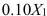 SCENARIO 14-14 An automotive engineer would like to be able to predict automobile mileages.She believes that the two most important characteristics that affect mileage are horsepower and the number of cylinders (4 or 6) of a car.She believes that the appropriate model is   where   = horsepower   = 1 if 4 cylinders, 0 if 6 cylinders Y = mileage. -Referring to Scenario 14-14, the fitted model for predicting mileages for 4-cylinder cars is ________. A) 40 -   B) 40 -   C) 60 -   D) 60 -  