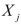 SCENARIO 15-6 Given below are results from the regression analysis on 40 observations where the dependent variable is the number of weeks a worker is unemployed due to a layoff (Y)and the independent variables are the age of the worker (   ), the number of years of education received (   ), the number of years at the previous job (   ), a dummy variable for marital status (   1 = married, 0 = otherwise), a dummy variable for head of household (   1 = yes, 0 = no)and a dummy variable for management position (   1 = yes, 0 = no). The coefficient of multiple determination (   )for the regression model using each of the 6 variables   as the dependent variable and all other X variables as independent variables are, respectively, 0.2628, 0.1240, 0.2404, 0.3510, 0.3342 and 0.0993. The partial results from best-subset regression are given below:   -Referring to Scenario 15-6, what is the value of the Mallow's   statistic for the model that includes  