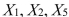 SCENARIO 15-6 Given below are results from the regression analysis on 40 observations where the dependent variable is the number of weeks a worker is unemployed due to a layoff (Y)and the independent variables are the age of the worker (   ), the number of years of education received (   ), the number of years at the previous job (   ), a dummy variable for marital status (   1 = married, 0 = otherwise), a dummy variable for head of household (   1 = yes, 0 = no)and a dummy variable for management position (   1 = yes, 0 = no). The coefficient of multiple determination (   )for the regression model using each of the 6 variables   as the dependent variable and all other X variables as independent variables are, respectively, 0.2628, 0.1240, 0.2404, 0.3510, 0.3342 and 0.0993. The partial results from best-subset regression are given below:   -Referring to Scenario 15-6, what is the value of the Mallow's   statistic for the model that includes   and  
