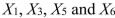 SCENARIO 15-6 Given below are results from the regression analysis on 40 observations where the dependent variable is the number of weeks a worker is unemployed due to a layoff (Y)and the independent variables are the age of the worker (   ), the number of years of education received (   ), the number of years at the previous job (   ), a dummy variable for marital status (   1 = married, 0 = otherwise), a dummy variable for head of household (   1 = yes, 0 = no)and a dummy variable for management position (   1 = yes, 0 = no). The coefficient of multiple determination (   )for the regression model using each of the 6 variables   as the dependent variable and all other X variables as independent variables are, respectively, 0.2628, 0.1240, 0.2404, 0.3510, 0.3342 and 0.0993. The partial results from best-subset regression are given below:   -Referring to Scenario 15-6, what is the value of the Mallow's   statistic for the model that includes   ?