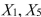 SCENARIO 15-6 Given below are results from the regression analysis on 40 observations where the dependent variable is the number of weeks a worker is unemployed due to a layoff (Y)and the independent variables are the age of the worker (   ), the number of years of education received (   ), the number of years at the previous job (   ), a dummy variable for marital status (   1 = married, 0 = otherwise), a dummy variable for head of household (   1 = yes, 0 = no)and a dummy variable for management position (   1 = yes, 0 = no). The coefficient of multiple determination (   )for the regression model using each of the 6 variables   as the dependent variable and all other X variables as independent variables are, respectively, 0.2628, 0.1240, 0.2404, 0.3510, 0.3342 and 0.0993. The partial results from best-subset regression are given below:   -Referring to Scenario 15-6, the model that includes   and   should be among the appropriate models using the Mallow's   statistic.