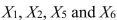 SCENARIO 15-6 Given below are results from the regression analysis on 40 observations where the dependent variable is the number of weeks a worker is unemployed due to a layoff (Y)and the independent variables are the age of the worker (   ), the number of years of education received (   ), the number of years at the previous job (   ), a dummy variable for marital status (   1 = married, 0 = otherwise), a dummy variable for head of household (   1 = yes, 0 = no)and a dummy variable for management position (   1 = yes, 0 = no). The coefficient of multiple determination (   )for the regression model using each of the 6 variables   as the dependent variable and all other X variables as independent variables are, respectively, 0.2628, 0.1240, 0.2404, 0.3510, 0.3342 and 0.0993. The partial results from best-subset regression are given below:   -Referring to Scenario 15-6, the model that includes   should be among the appropriate models using the Mallow's   statistic.