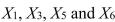 SCENARIO 15-6 Given below are results from the regression analysis on 40 observations where the dependent variable is the number of weeks a worker is unemployed due to a layoff (Y)and the independent variables are the age of the worker (   ), the number of years of education received (   ), the number of years at the previous job (   ), a dummy variable for marital status (   1 = married, 0 = otherwise), a dummy variable for head of household (   1 = yes, 0 = no)and a dummy variable for management position (   1 = yes, 0 = no). The coefficient of multiple determination (   )for the regression model using each of the 6 variables   as the dependent variable and all other X variables as independent variables are, respectively, 0.2628, 0.1240, 0.2404, 0.3510, 0.3342 and 0.0993. The partial results from best-subset regression are given below:   -Referring to Scenario 15-6, the model that includes   should be among the appropriate models using the Mallow's   statistic.