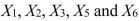 SCENARIO 15-6 Given below are results from the regression analysis on 40 observations where the dependent variable is the number of weeks a worker is unemployed due to a layoff (Y)and the independent variables are the age of the worker (   ), the number of years of education received (   ), the number of years at the previous job (   ), a dummy variable for marital status (   1 = married, 0 = otherwise), a dummy variable for head of household (   1 = yes, 0 = no)and a dummy variable for management position (   1 = yes, 0 = no). The coefficient of multiple determination (   )for the regression model using each of the 6 variables   as the dependent variable and all other X variables as independent variables are, respectively, 0.2628, 0.1240, 0.2404, 0.3510, 0.3342 and 0.0993. The partial results from best-subset regression are given below:   -Referring to Scenario 15-6, the model that includes   should be among the appropriate models using the Mallow's   statistic.
