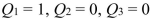SCENARIO 16-14 A contractor developed a multiplicative time-series model to forecast the number of contracts in future quarters, using quarterly data on number of contracts during the 3-year period from 2011 to 2013.The following is the resulting regression equation:   where   is the estimated number of contracts in a quarter. X is the coded quarterly value with X = 0 in the first quarter of 2011.   is a dummy variable equal to 1 in the first quarter of a year and 0 otherwise. Q   is a dummy variable equal to 1 in the second quarter of a year and 0 otherwise.   is a dummy variable equal to 1 in the third quarter of a year and 0 otherwise. -Referring to Scenario 16-14, to obtain a forecast for the first quarter of 2014 using the model, which of the following sets of values should be used in the regression equation? A) X = 12,   B) X = 12,   C) X = 13, Q   D) X = 13,  
