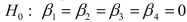 SCENARIO 18-3 A financial analyst wanted to examine the relationship between salary (in $1,000)and 4 variables: age (   = Age), experience in the field (   = Exper), number of degrees (   = Degrees), and number of previous jobs in the field (   = Prevjobs).He took a sample of 20 employees and obtained the following Microsoft Excel output: SUMMARY OUTPUT     -Referring to Scenario 18-3, the analyst wants to use an F-test to test   .The appropriate alternative hypothesis is ________.