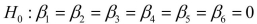 SCENARIO 18-10 Given below are results from the regression analysis where the dependent variable is the number of weeks a worker is unemployed due to a layoff (Unemploy) and the independent variables are the age of the worker (Age) , the number of years of education received (Edu) , the number of years at the previous job (Job Yr) , a dummy variable for marital status (Married: 1 = married, 0 = otherwise) , a dummy variable for head of household (Head: 1 = yes, 0 = no) and a dummy variable for management position (Manager: 1 = yes, 0 = no) .We shall call this Model 1.The coefficient of partial determination   of each of the 6 predictors are, respectively, 0.2807, 0.0386, 0.0317, 0.0141, 0.0958, and 0.1201.   Model 2 is the regression analysis where the dependent variable is Unemploy and the independent variables are Age and Manager.The results of the regression analysis are given below:     -Referring to Scenario 18-10 Model 1, which of the following is the correct null hypothesis to determine whether there is a significant relationship between the number of weeks a worker is unemployed due to a layoff and the entire set of explanatory variables? A)    B)    C)    D)   