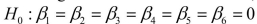 SCENARIO 18-10 Given below are results from the regression analysis where the dependent variable is the number of weeks a worker is unemployed due to a layoff (Unemploy)and the independent variables are the age of the worker (Age), the number of years of education received (Edu), the number of years at the previous job (Job Yr), a dummy variable for marital status (Married: 1 = married, 0 = otherwise), a dummy variable for head of household (Head: 1 = yes, 0 = no)and a dummy variable for management position (Manager: 1 = yes, 0 = no).We shall call this Model 1.The coefficient of partial determination   of each of the 6 predictors are, respectively, 0.2807, 0.0386, 0.0317, 0.0141, 0.0958, and 0.1201.   Model 2 is the regression analysis where the dependent variable is Unemploy and the independent variables are Age and Manager.The results of the regression analysis are given below:     -Referring to Scenario 18-10 Model 1, the null hypothesis   implies that the number of weeks a worker is unemployed due to a layoff is not affected by some of the explanatory variables.
