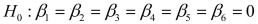 SCENARIO 18-10 Given below are results from the regression analysis where the dependent variable is the number of weeks a worker is unemployed due to a layoff (Unemploy)and the independent variables are the age of the worker (Age), the number of years of education received (Edu), the number of years at the previous job (Job Yr), a dummy variable for marital status (Married: 1 = married, 0 = otherwise), a dummy variable for head of household (Head: 1 = yes, 0 = no)and a dummy variable for management position (Manager: 1 = yes, 0 = no).We shall call this Model 1.The coefficient of partial determination   of each of the 6 predictors are, respectively, 0.2807, 0.0386, 0.0317, 0.0141, 0.0958, and 0.1201.   Model 2 is the regression analysis where the dependent variable is Unemploy and the independent variables are Age and Manager.The results of the regression analysis are given below:     -Referring to Scenario 18-10 Model 1, the null hypothesis   implies that the number of weeks a worker is unemployed due to a layoff is not related to any of the explanatory variables.