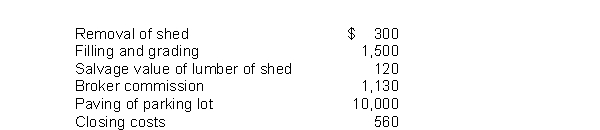 Hull Company acquires land for $86,000 cash.Additional costs are as follows:   Hull will record the acquisition cost of the land as A) $96,000. B) $87,690. C) $89,610. D) $89,370.