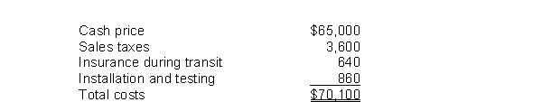 Presto Company purchased equipment and these costs were incurred:   Presto will record the acquisition cost of the equipment as A) $65,000. B) $68,600. C) $69,240. D) $70,100.