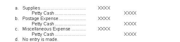 When making a payment from the petty cash fund for postage stamps, the following journal entry is made.  