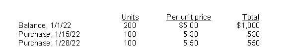 Effie Company uses a periodic inventory system.Details for the inventory account for the month of January 2022 are as follows:   An end of the month (1/31/22)  inventory showed that 160 units were on hand.If the company uses LIFO, what is the value of the ending inventory? A) $800 B) $832 C) $848 D) $868