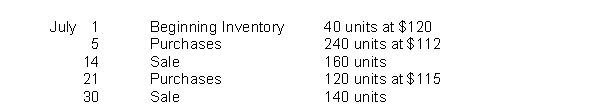 Moroni Industries has the following inventory information.   Assuming that a periodic inventory system is used, what is the amount allocated to ending inventory on a FIFO basis? A) $11,500 B) $11,520 C) $33,960 D) $33,980