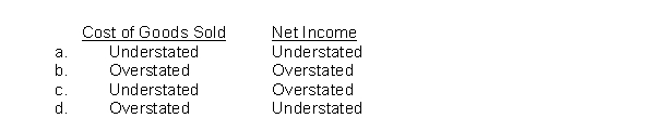 An error in the physical count of goods on hand at the end of a period resulted in a $15,000 overstatement of the ending inventory.The effect of this error in the current period is  