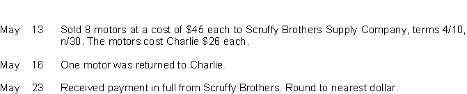 Charlie Company uses a perpetual inventory system.During May, the following transactions and events occurred.   Instructions Journalize the May transactions for Charlie Company (seller) assuming that Charlie uses a perpetual inventory system.You may omit explanations.Round amounts to nearest dollar.