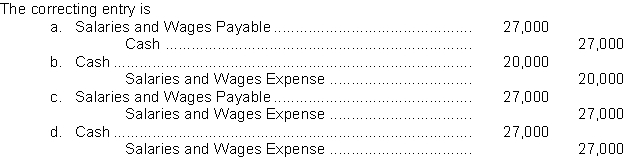 Zen Arcade paid the weekly payroll on January 2 by debiting Salaries and Wages Expense for $47,000.The accountant preparing the payroll entry overlooked the fact that Salaries and Wages Expense of $27,000 had been accrued at year end on December 31.  