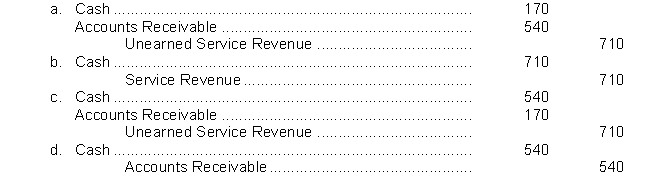 A lawyer collected $710 of legal fees in advance.He erroneously debited Cash for $170 and credited Accounts Receivable for $170.The correcting entry is  