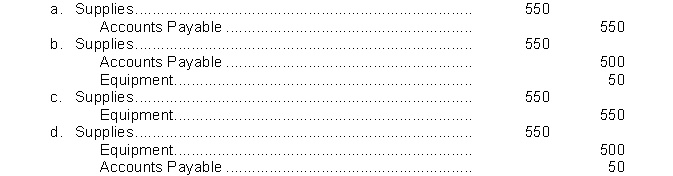 On March 8, Black Candy Company bought supplies on account from the Arcade Fire Company for $550.Black Candy Company incorrectly debited Equipment for $500 and credited Accounts Payable for $500.The entries have been posted to the ledger.the correcting entry should be:  