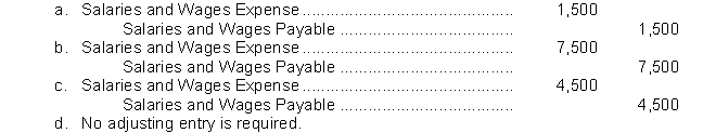 Stone Roses Candies paid employee wages on and through Friday, January 26, and the next payroll will 1.  