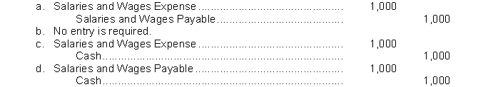 Ryan Adams, an employee of Heartbreaker Corp., will not receive his paycheck until April 2.Based on services performed from March 15 to March 31, his salary was $1,000.The adjusting entry for Heartbreaker Corp.on March 31 is  