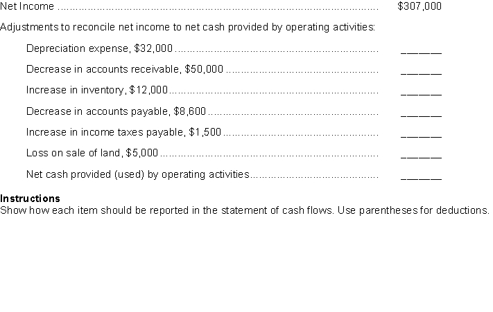 Doctor Company prepared the tabulation at December 31, 2020.  