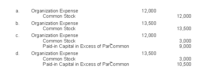 S.Lamar performed legal services for E.Garr.Due to a cash shortage, an agreement was reached whereby E.Garr would pay S.Lamar a legal fee of approximately $12,000 by issuing 3,000 shares of its common stock (par $1).The stock trades on a daily basis and the market price of the stock on the day the debt was settled is $4.50 per share.Given this information, the journal entry for E.Garr.to record this transaction is: