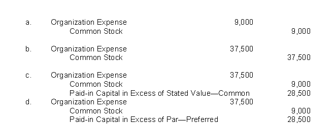 Ralston Company is authorized to issue 10,000 shares of 8%, $100 par value preferred stock and 500,000 shares of no-par common stock with a stated value of $1 per share.If Ralston issues 9,000 shares of common stock to pay its recent attorney's bill of $37,500 for legal services rendered in the organization of the corporation, which of the following would 1.