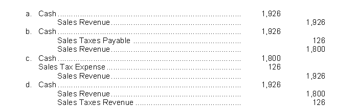 A cash register tape shows cash sales of $1,800 and sales taxes of $126.The journal entry to record this information is  