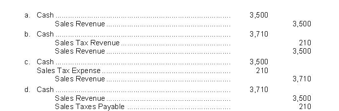 A cash register tape shows cash sales of $3,500 and sales taxes of $210.The journal entry to record this information is  