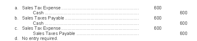 Jim's Pharmacy has collected $600 in sales taxes during March.If sales taxes must 1.  
