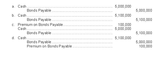 On January 1, 2021, Carter Corporation issued $5,000,000, 10-year, 8% bonds at 102.Interest is payable annually on January 1.The journal entry to record this transaction on January 1, 2021 is  