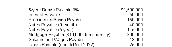 The adjusted trial balance for Lamar Corp.at the end of the current year, 2021, contained the following accounts.   The total long-term liabilities reported on the balance sheet are A) $1,945,000. B) $1,935,000. C) $2,095,000. D) $2,085,000.