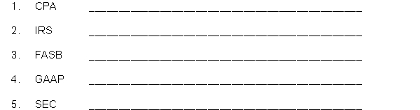 Below is a list of important abbreviations widely used in business.For each abbreviation, give the full designation.  