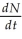 Often the growth cycle of one population has an effect on the cycle of another. As moose populations increase, for example, wolf populations also increase. Thus, if we are considering the logistic equation for the wolf population,   = rN   Which of the factors accounts for the effect of the moose population? A)  r B)  N C)  rN D)  K 