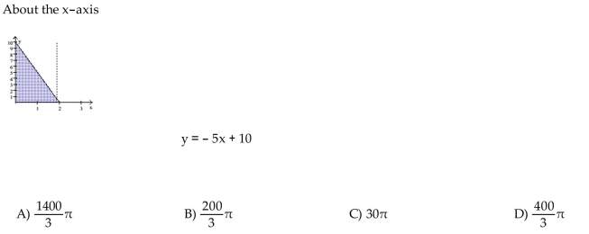 Find the volume of the solid generated by revolving the shaded region about the given axis.