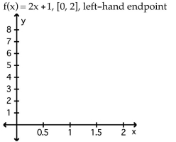 Evaluate the sum.    <div style=padding-top: 35px> 